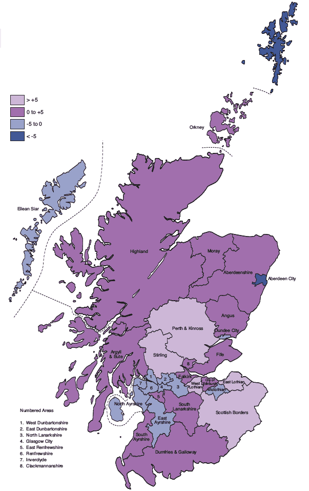 Figure 1.28 Net migration rates for Council areas, 1995 to 2005